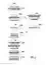 Fig. 03 - Interactive projection system and interactive image-detecting method