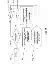 Fig. 15 - Easily deployable interactive direct-pointing system and presentation control system and calibration method therefor
