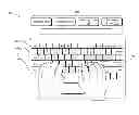 Fig. 01 - RECEIVING CONTEXTUAL INFORMATION FROM KEYBOARDS