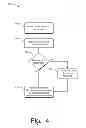 Fig. 05 - RECEIVING CONTEXTUAL INFORMATION FROM KEYBOARDS