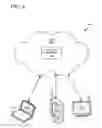 Fig. 09 - AUTOMATICALLY SWITCHING TOUCH INPUT MODES