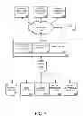 Fig. 11 - Touch Optimized UI