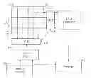 Fig. 01 - Display, touch, and stylus synchronization