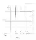 Fig. 06 - Display, touch, and stylus synchronization