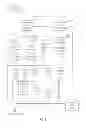 Fig. 10 - Display, touch, and stylus synchronization