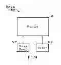 Fig. 15 - Display, touch, and stylus synchronization