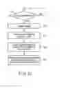 Fig. 19 - ELECTRONIC DEVICE AND PROCESSING METHOD
