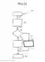 Fig. 07 - Shaping device
