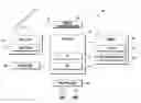 Fig. 01 - ELECTRONIC DEVICE FOR EXECUTING APPLICATION IN RESPONSE TO USER INPUT