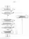 Fig. 07 - ELECTRONIC DEVICE FOR EXECUTING APPLICATION IN RESPONSE TO USER INPUT