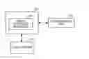 Fig. 01 - Method of identifying object and electronic device therefor