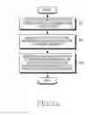 Fig. 04 - Method of identifying object and electronic device therefor