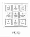 Fig. 25 - Method of identifying object and electronic device therefor