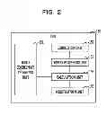 Fig. 03 - Terminal device and correction method
