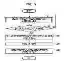 Fig. 07 - Terminal device and correction method