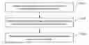 Fig. 01 - Touchscreen response method and terminal