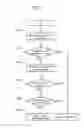 Fig. 10 - ELECTRONIC APPARATUS