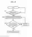 Fig. 17 - ELECTRONIC APPARATUS