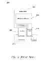 Fig. 03 - TOUCH-SENSING DISPLAY DEVICE