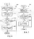 Fig. 04 - Selective locking of input controls of a portable media player