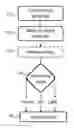 Fig. 01 - Force detecting method for capacitive touch screen