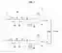 Fig. 06 - Touch screen driver