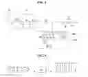 Fig. 07 - Touch screen driver