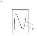 Fig. 07 - TOUCH-SENSITIVE DATA CARRIER AND METHOD