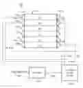 Fig. 01 - Systems and methods for display systems with dynamic power control