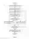 Fig. 09 - Adjusting heights for road path indicators