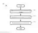Fig. 01 - Intelligently placing labels