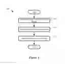 Fig. 04 - Intelligently placing labels