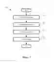 Fig. 08 - Intelligently placing labels