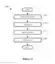 Fig. 22 - Intelligently placing labels