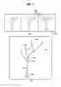 Fig. 03 - Tree model and forest model generating method and apparatus