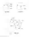Fig. 33 - Surface patch techniques for computational geometry
