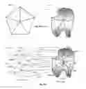 Fig. 35 - Surface patch techniques for computational geometry