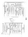 Fig. 02 - Attribute-based stacking for diagrams
