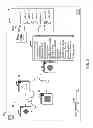 Fig. 04 - Attribute-based stacking for diagrams