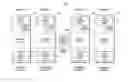 Fig. 01 - Multi core graphic processing device