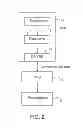 Fig. 03 - Method of and apparatus for controlling frame buffer operations