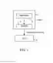 Fig. 02 - Graphics processing systems