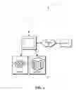 Fig. 02 - Data manipulation based on real world object manipulation