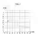 Fig. 06 - ORGANIC LIGHT EMITTING DISPLAY DEVICE AND DRIVING METHOD THEREOF