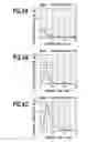 Fig. 05 - Ink jet printing apparatus and method for estimating moisture content of print sheet