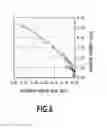 Fig. 07 - Ink jet printing apparatus and method for estimating moisture content of print sheet