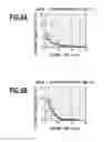 Fig. 09 - Ink jet printing apparatus and method for estimating moisture content of print sheet