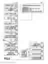 Fig. 10 - Ink jet printing apparatus and method for estimating moisture content of print sheet