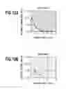Fig. 11 - Ink jet printing apparatus and method for estimating moisture content of print sheet