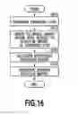 Fig. 17 - Ink jet printing apparatus and method for estimating moisture content of print sheet